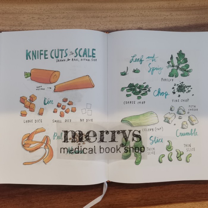 Diskon Spesial [Full Color /Bw] Salt Fat Acid Heat Mastering The Elements Of Good Terbaru