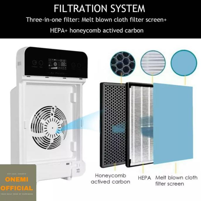 Onemi Air Purifier Penjernih Udara Ruangan Rumah Hepa Filter Importir Mall