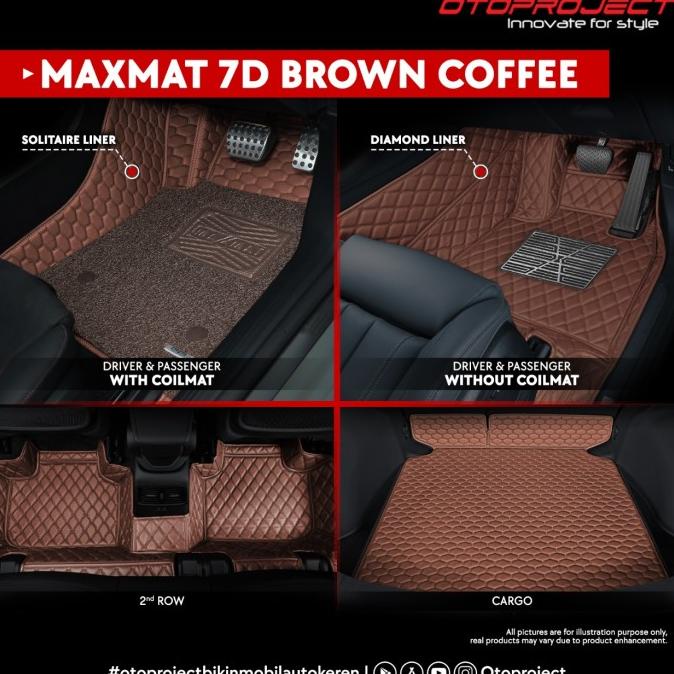 KARPET MOBIL 7D TOYOTA ALL NEW FORTUNER PLUS BAGASI