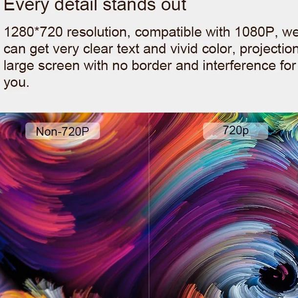 Wanbo X1 Pro - Android Projector 350 Ansi Lumens - Hd Proyektor Portabel Android Terbaru Dan Terbaik