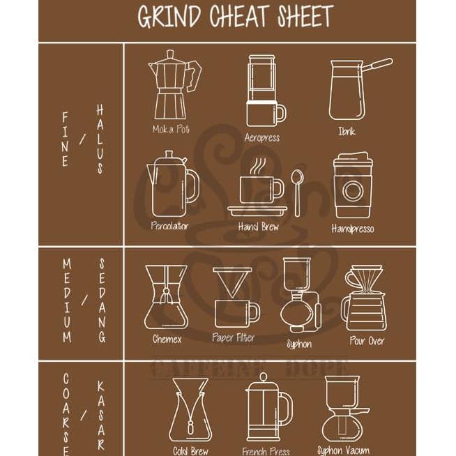 

Kopi Arabika Malabar 1 Kg Single Origin Bean/Biji & Ground/Bubuk