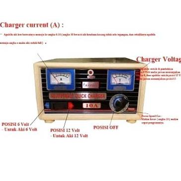 Rayden Charger Accu 10A - 6V 12V /Rayden Cas Aki 10A /Battery Charge