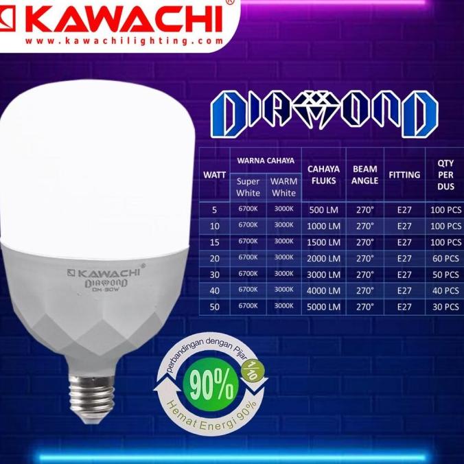 Lampu LED Kawachi Diamond 80watt Garansi 1 tahun 80w Lampu LED 80 WATT pen02