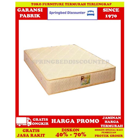 Springbed Spring Bed Tempat Tidur UNILAND Standard 160x200 Kasur Saja