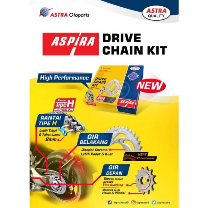 GEAR SET , GIR SET MOTOR VIXION NEW NVL VIXION ADVANCE NVA ASPIRA ORI REAL