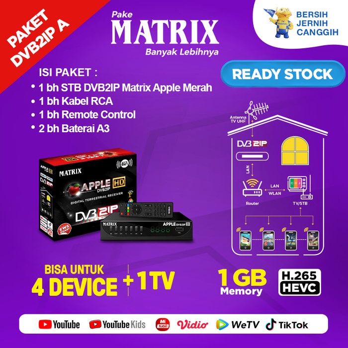 Terlaris Set Top Box Dvb2Ip Tv Digital Matrix Apple Merah (New)