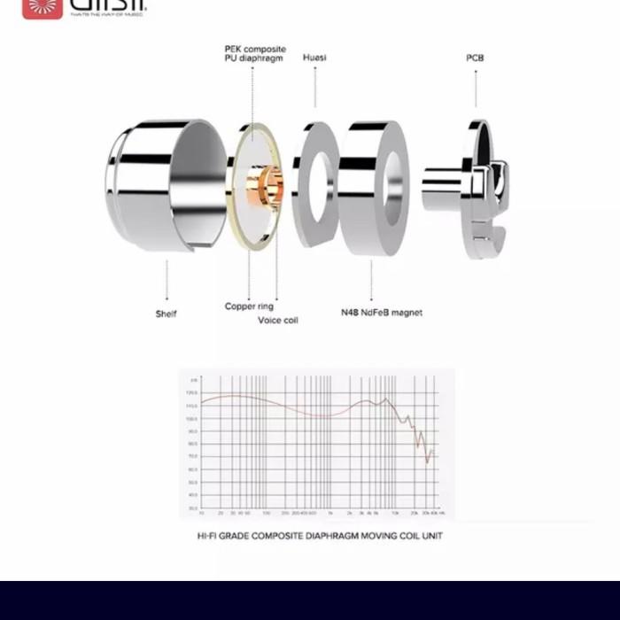 Uiisii Hi705 Double Unit Stick In Ear Earphone Bass Subwoofer