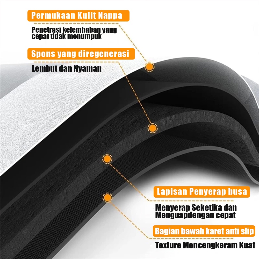 Keset Kaki Alas Lantai Menyerap Air ukuran 40X60CM Keset Kaki 3D Diamomite Anti Slip