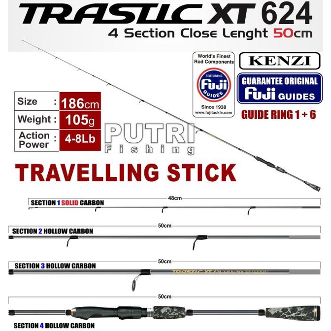 JORAN KENZI TRASTIC XT 624 4-8Lb Fuji Guides