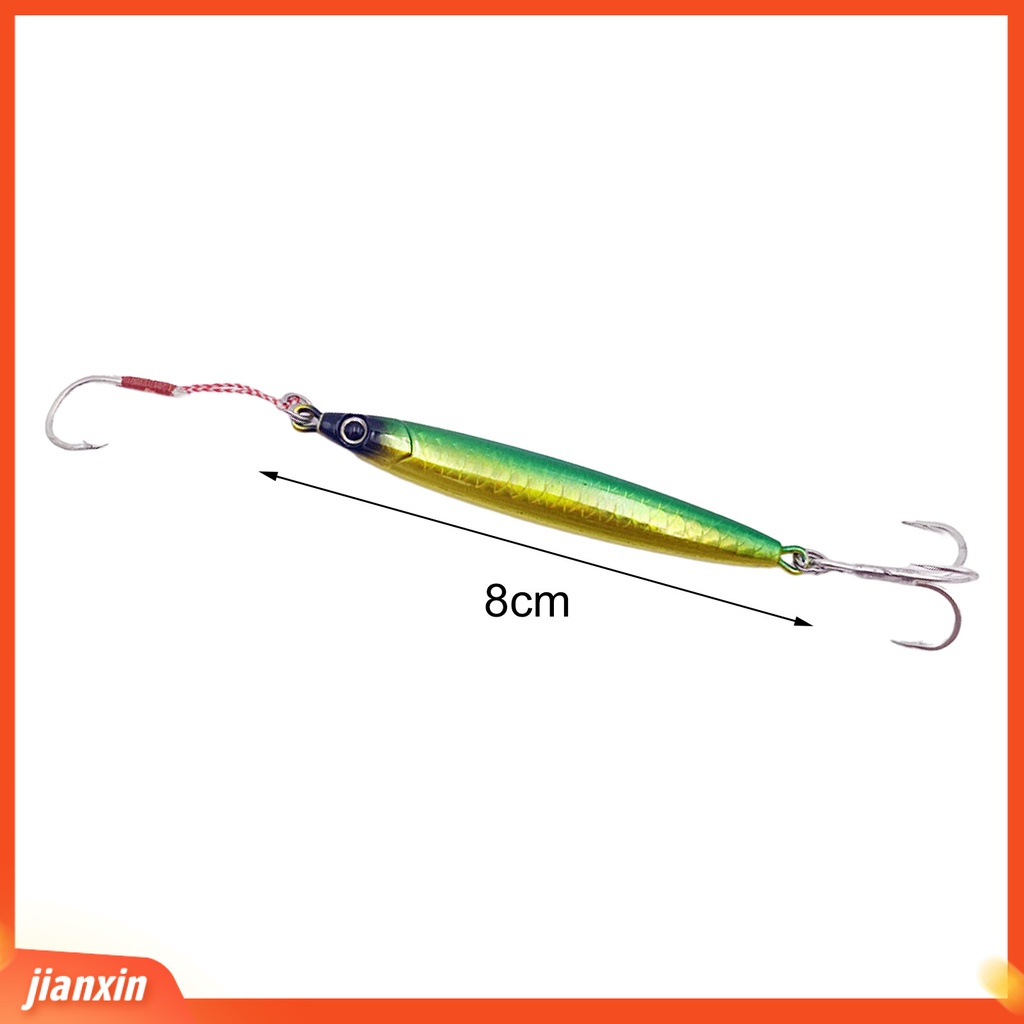 [Jianxin] 8cm/30g Umpan Buatan Dengan Bulu Kait Tajam Realistis Anti-Korosi Memancing Tenggelam Bertengger Memimpin Ikan Palsu Memikat Memancing Luar Ruangan