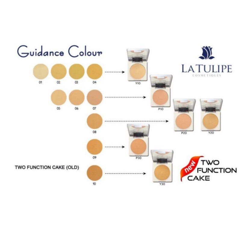 La Tulipe Two Function Cake / Bedak Padat La Tulipe - 13gr