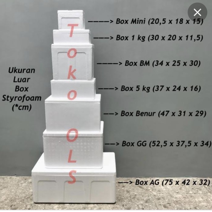 

Terlaris Box Sterofoam+Ongkir