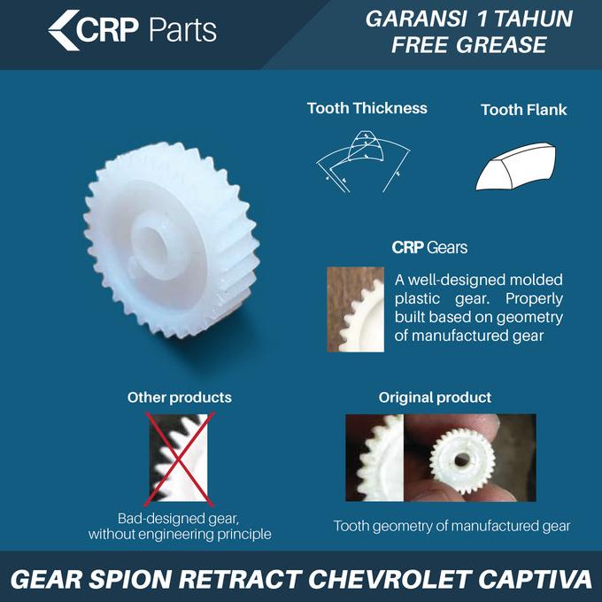 Gear Gigi Motor Kaca Spion Retract Folding Lipat Chevrolet Captiva