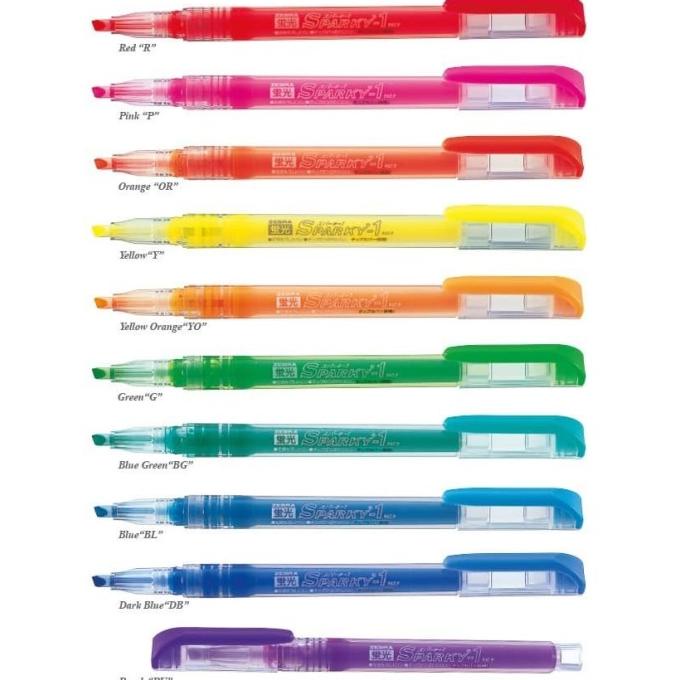 

ZEBRA SPARKY / HIGHLIGHTER MURAH