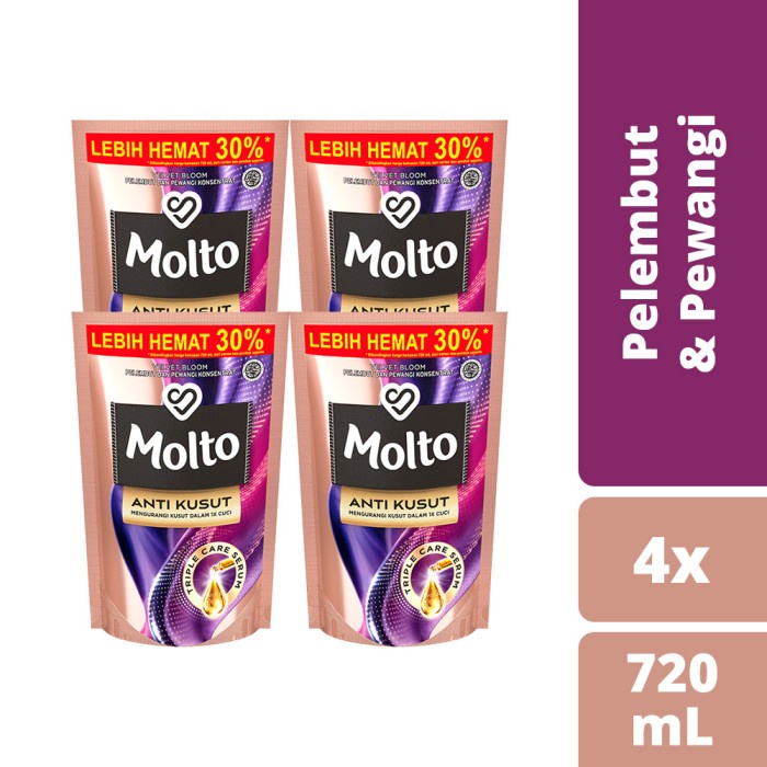 Terlaris Molto Anti Kusut Spray Instan Pewangi Velvet Bloom Pouch 720Ml Isi 4