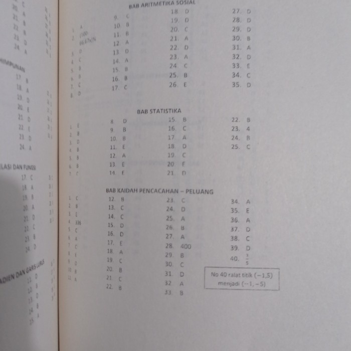 HOT SALE BUKU KITAB TPS 2021 LIMITED EDITION- HEMAT FC TERLARIS