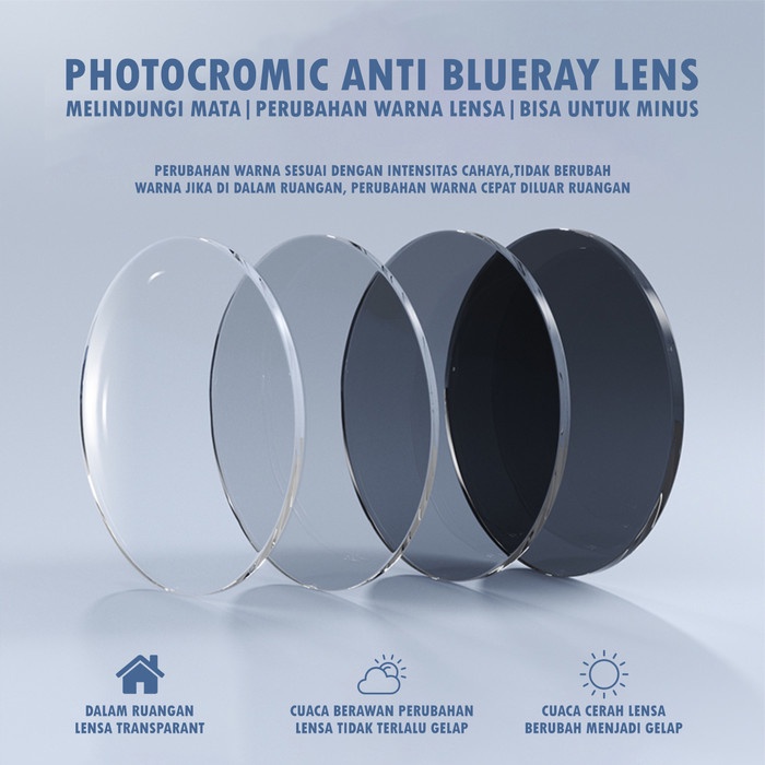 Best Seller Lensa Minus Abr Pgx/Anti Radiasi Blueray Photocromic Colore.In L004-1