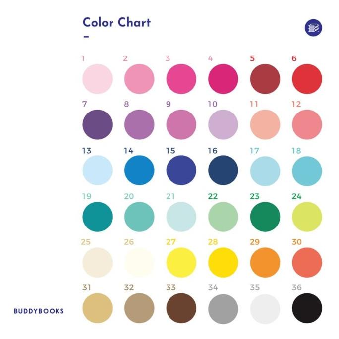 

Notebook Custom Buddybooks Custom Buku Jurnal Floral Planner Frame 20