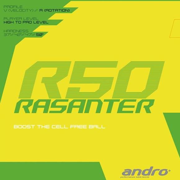 Karet NEW ANDRO RASANTER R50 ULTRAMAX