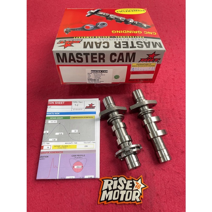 Noken As Brt Satria Fu T2