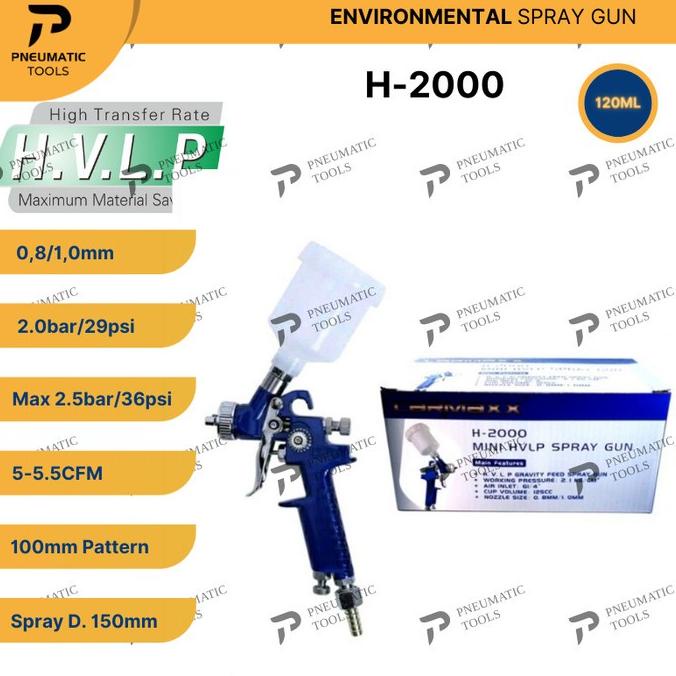 Spray Gun H2000 Hvlp - Environmental Spray Gun H-2000 Original