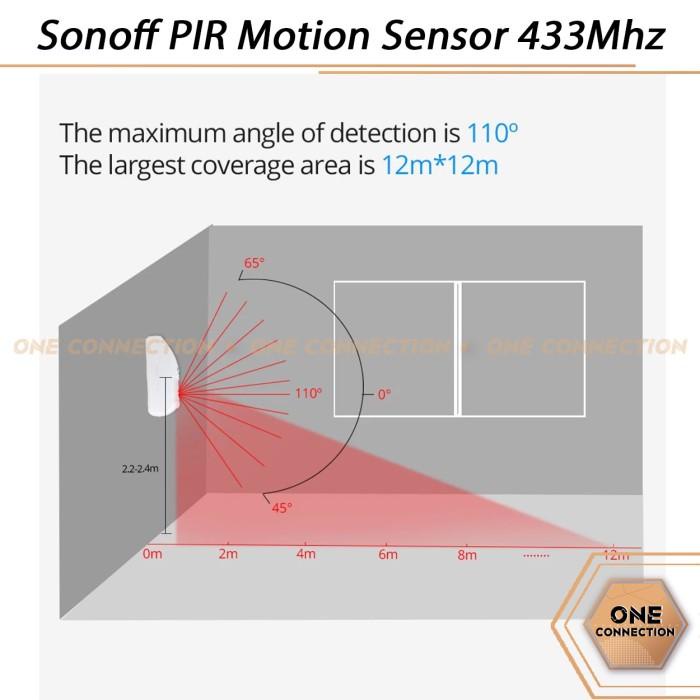 Sonoff Pir Motion Sensor 433Mhz Rf Smart Home - Sensor Gerak Sonoff