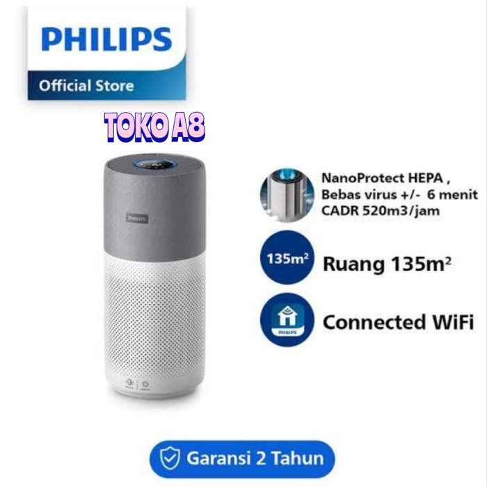 Bestseller Philips Air Purifier Ac3033/10 Philips Air Purifier 3000I Series Resmi
