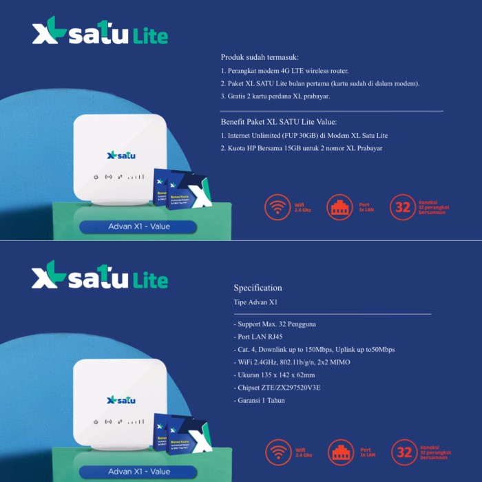 TERBARU Modem 4G XL SATU Lite XL Home Wifi Router UNLIMITED Unlocked