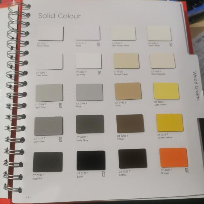 langsung order saja] Katalog HPL Carta bukan taco ECO splendor homega