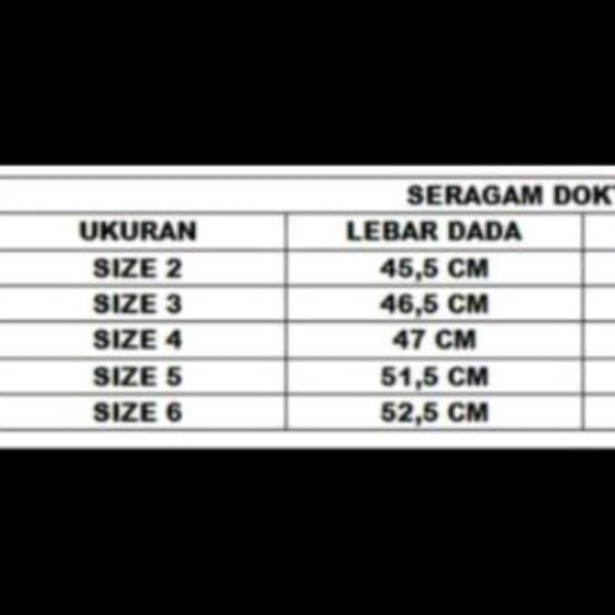 Baju Seragam Dokter Kecil Sd / Seragam Sekolah / Dokter Kecil