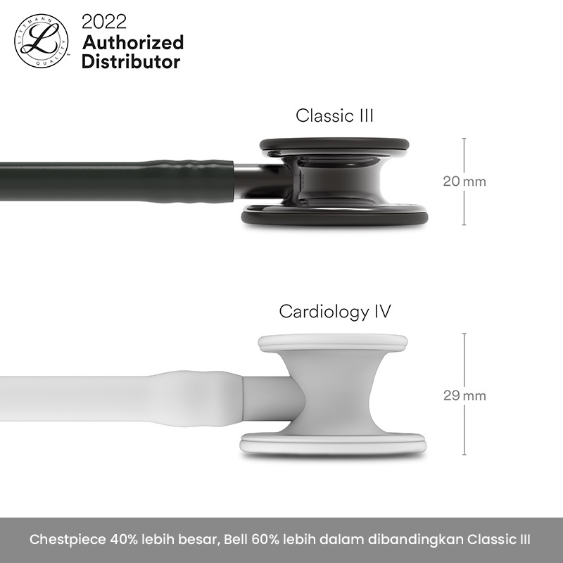 3M Littmann Classic III Stethoscope / Stetoskop Dewasa - BLACK / SMOKE - 5811