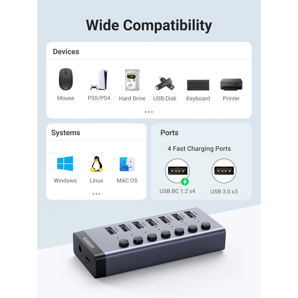 UGREEN HUB 7 Port USB 3.0 High Speed 5Gbps With 4 Charging Port Individual Switches