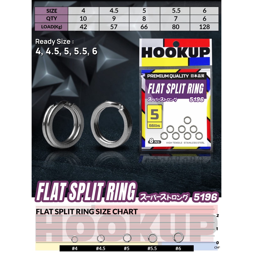 FLAT SPLIT RING HOOKUP 5196