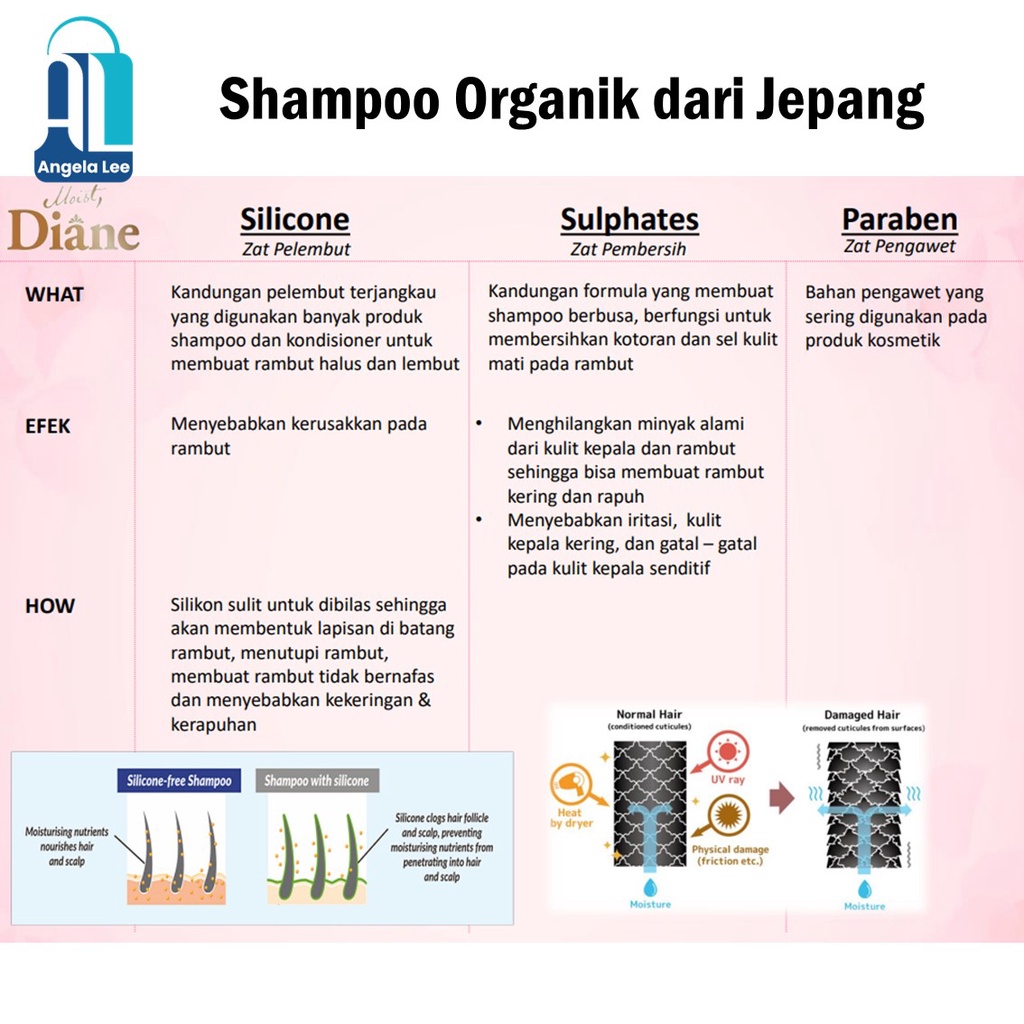 Shampoo Organik Moist Diane Treatment Japan Rambut Rusak Kusut Rontok - Volume&amp;Scalp, Shampoo