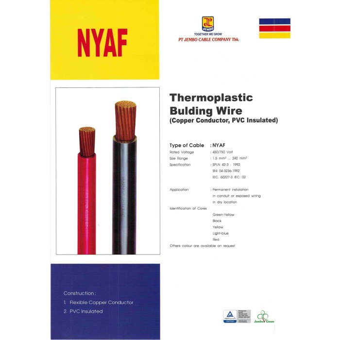 Kabel JEMBO NYAF 1.5 mm