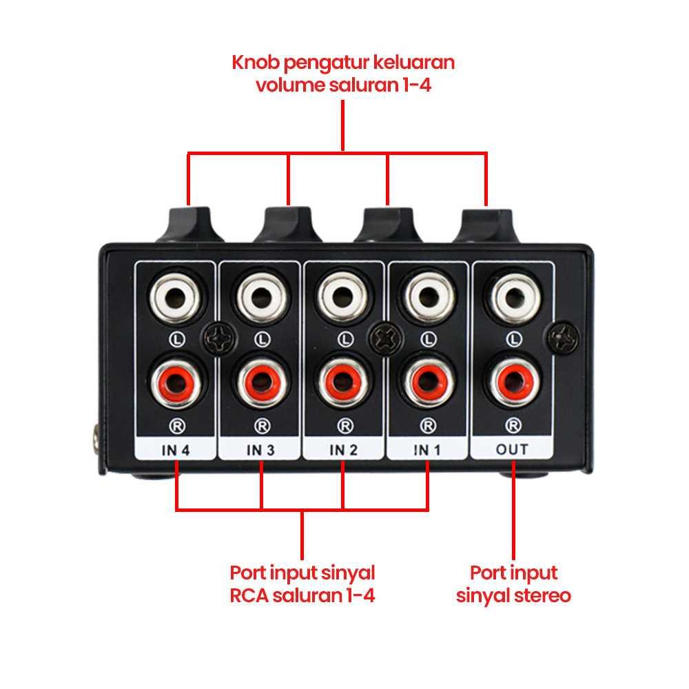 STERO Professional Ultra-Compact Mini Mixer Amplifier 4 Channel X400