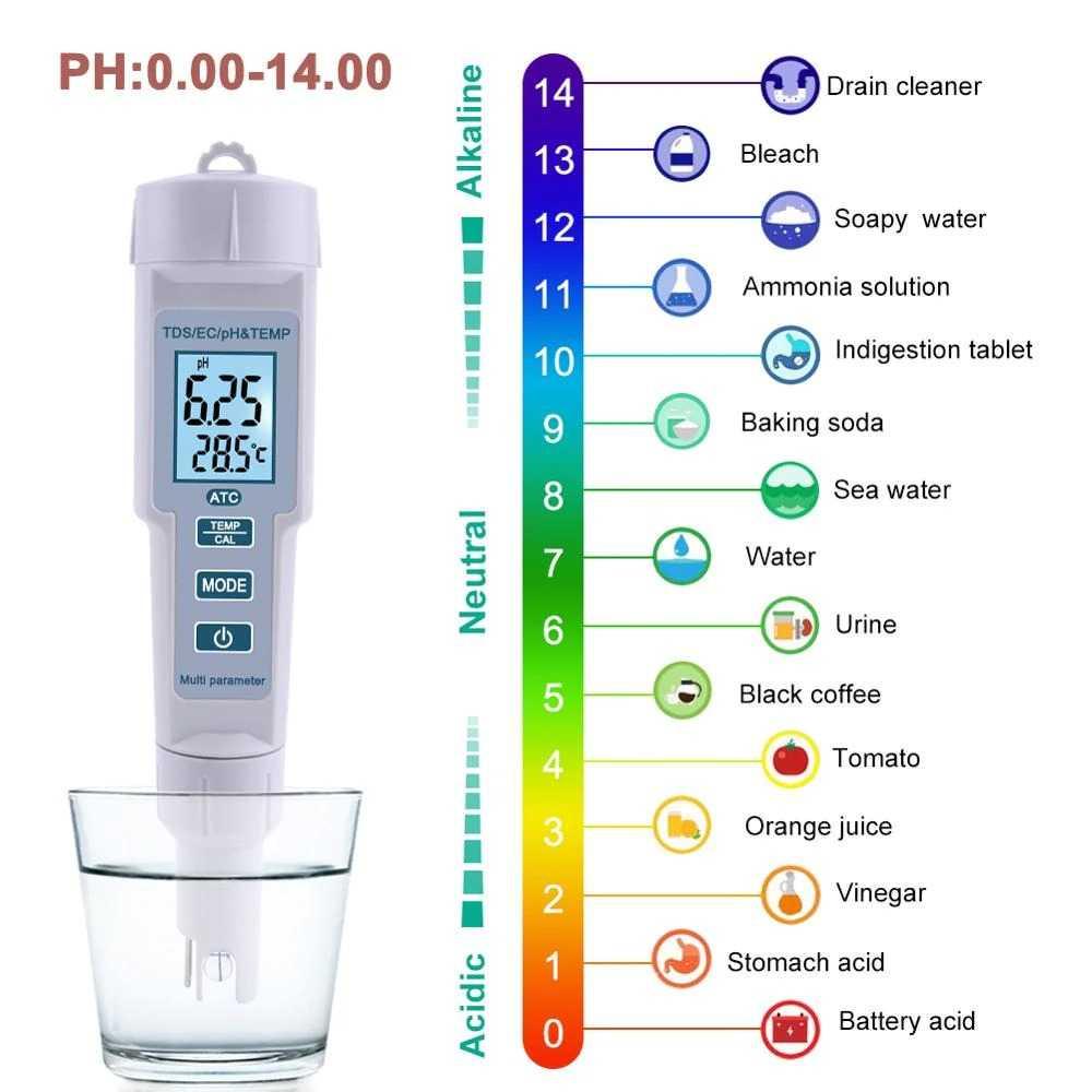 Yieryi Alat Ukur Kualitas Air 3 in 1 PH TDS Temperature - PH686