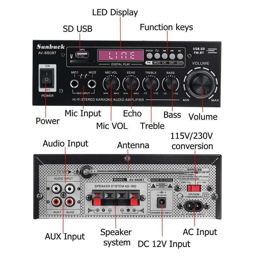 Sunbuck Audio Bluetooth 5.0 DAC Amplifier 2 Ch Remote 2000W V-660BT