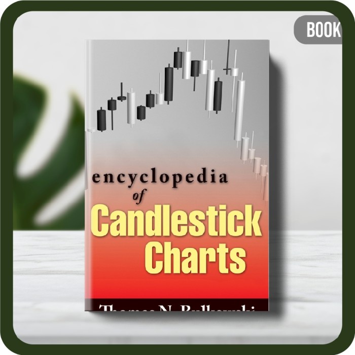 

Buku - Encyclopedia of Candlestick Charts Paperback