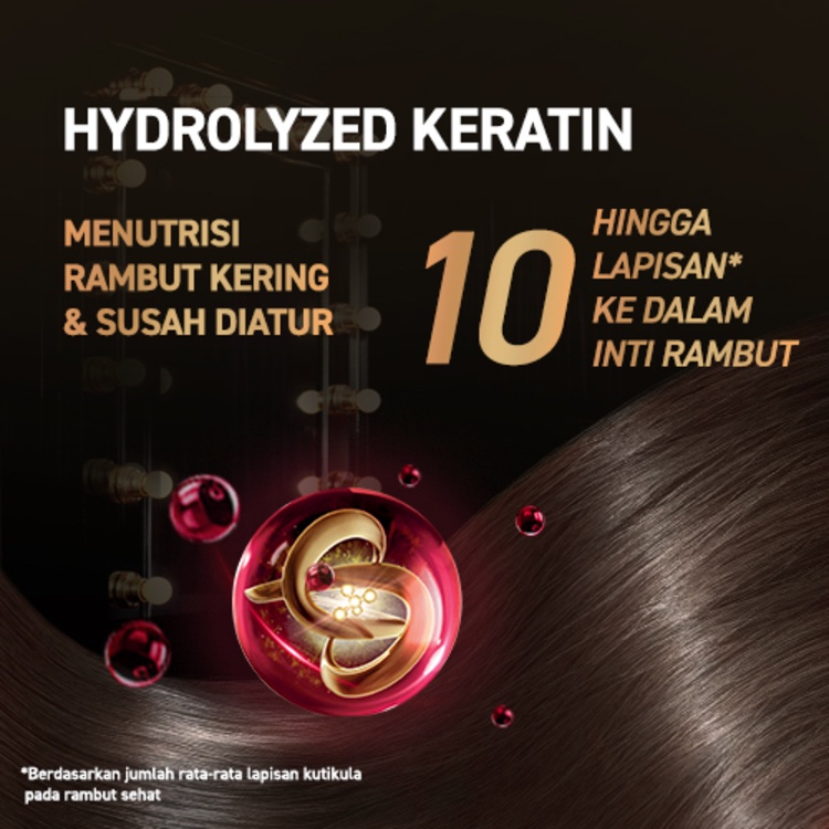 TRESEMME SHAMPOO KERATIN SMOOTH Rambut Lembut 48 Jam* with Hydrolyzed Keratin 670ML