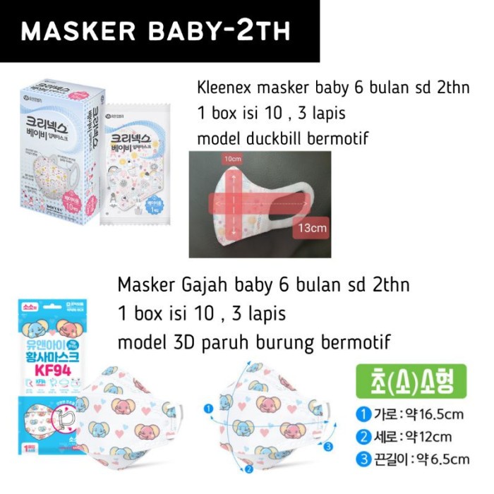 Terlaris Masker Anak Dan Baby Korea Kleenex Product Lab And Elephant