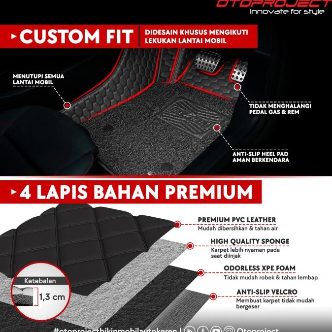 KARPET MOBIL 7D TOYOTA ALL NEW FORTUNER PLUS BAGASI
