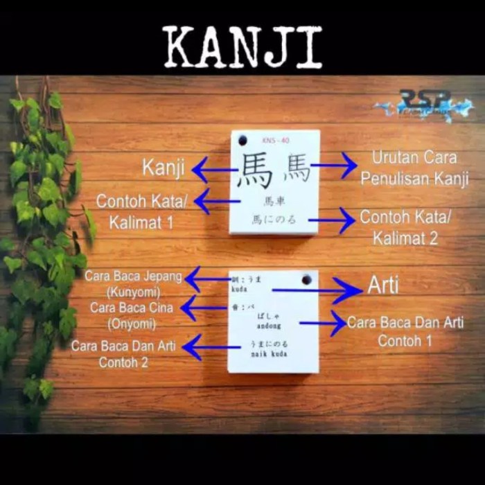 Hot Sale Kartu Kanji N1 Flashcard Jlpt Best Seller Termurah