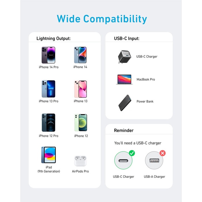 Kabel Anker 322 Usb-C to Lightning Cable (6ft Braided) - Anker A81B6