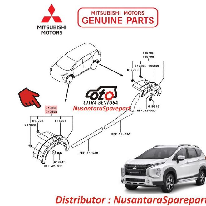 Spoiler Fender Over Fender Depan Kanan Xpander Cross Original 7407A580
