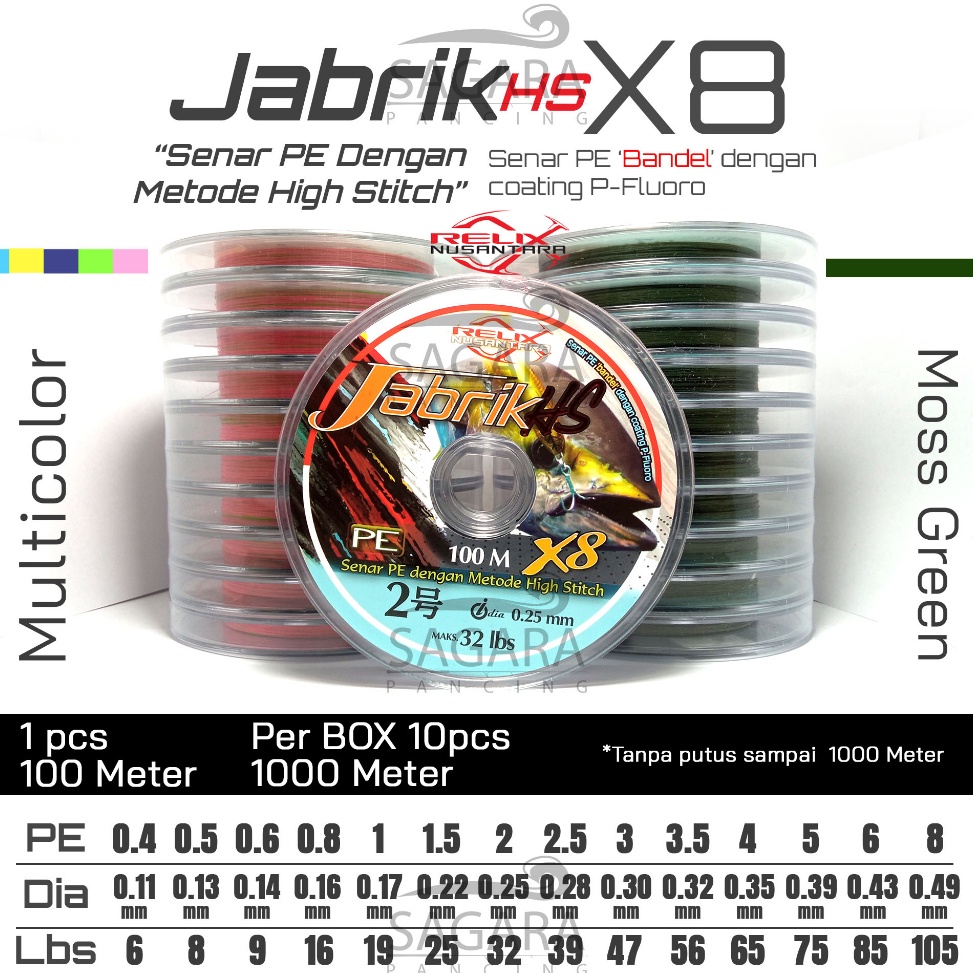 CHEKOUT Senar PE Jabrik HS X8 100 Meter PE Relix Nusantara Connecting PE Jabrik Moss Green PE Jabrik