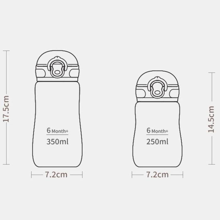 Tkk-3001 Kids Water Bottle Botol Minum Anak Tritan Bpa Free