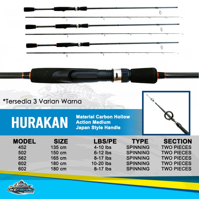 Joran Carbon Versus Hurakan - Sambung Dua