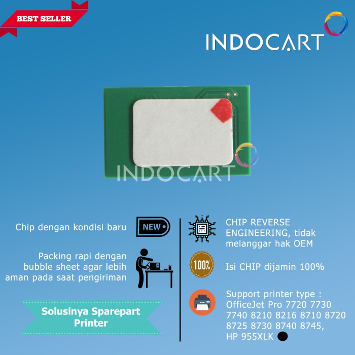 INDOCART Auto Reset Chip for HP 955 XL 955XL