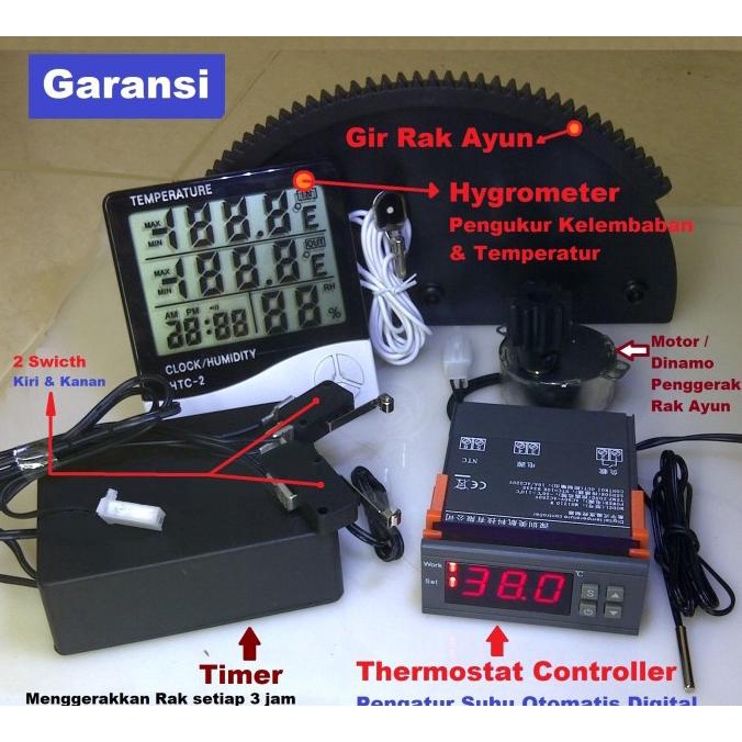 Mesin Penetas/Tetas Telur: Alat Mesin Tetas/Penetas Inkubator Otomatis